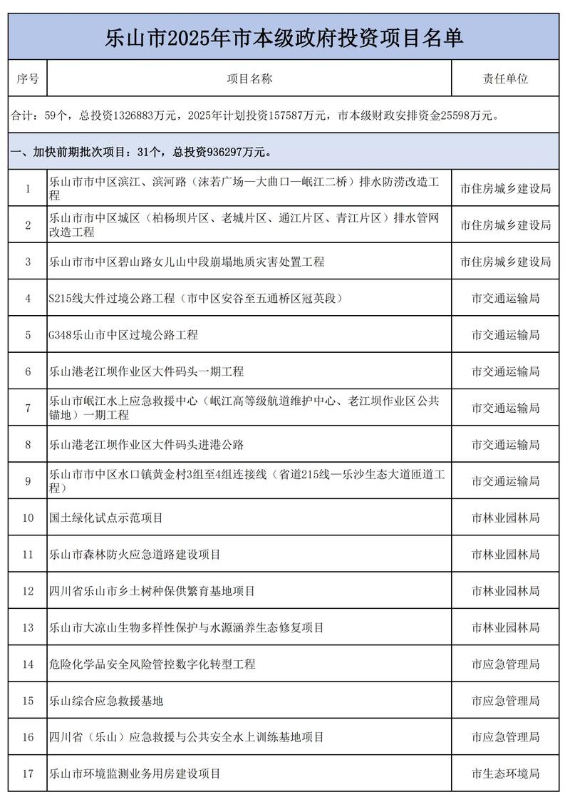 粤产融投资：推动广东经济高质量发展新篇章